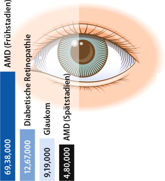 graphic file with name 41906_2020_715_Fig1_HTML.jpg