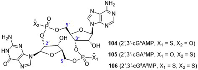 Figure 25