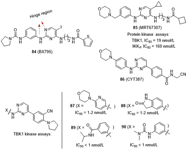 Figure 20