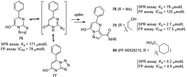 Figure 18