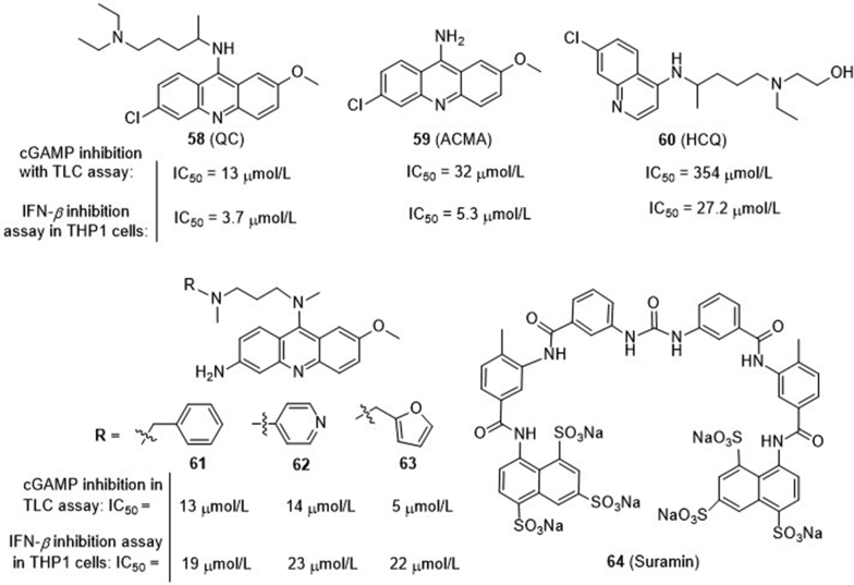 Figure 15