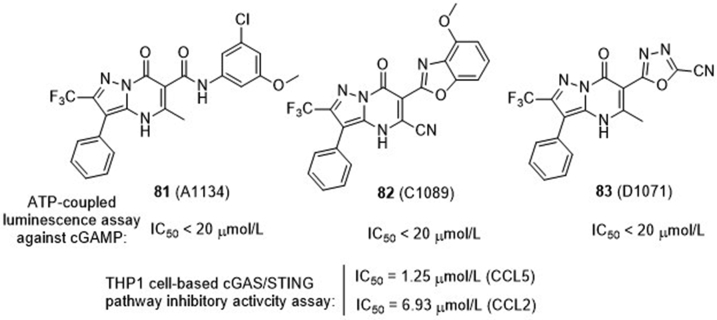 Figure 19