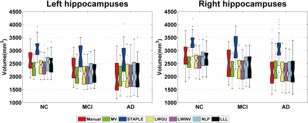 Figure 11