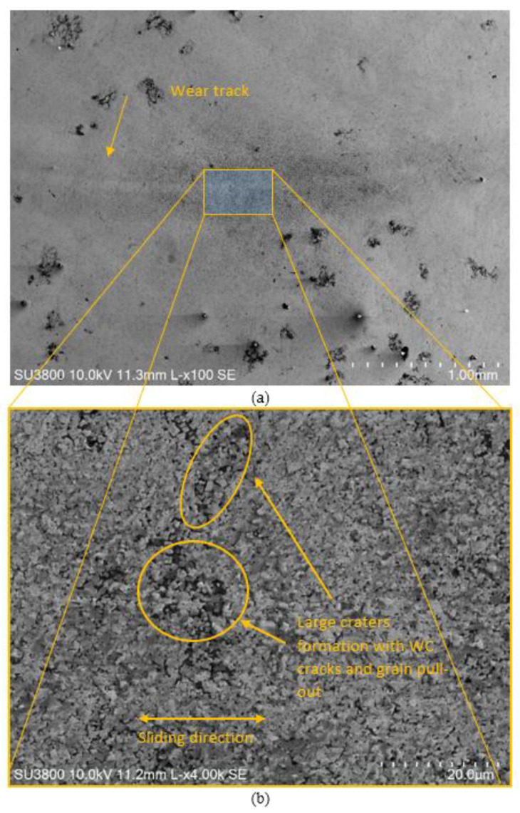 Figure 17