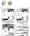 Extended Data Fig. 6 |
