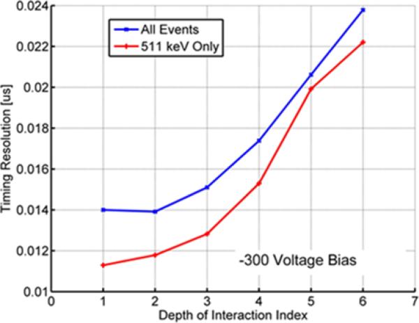 Fig.11