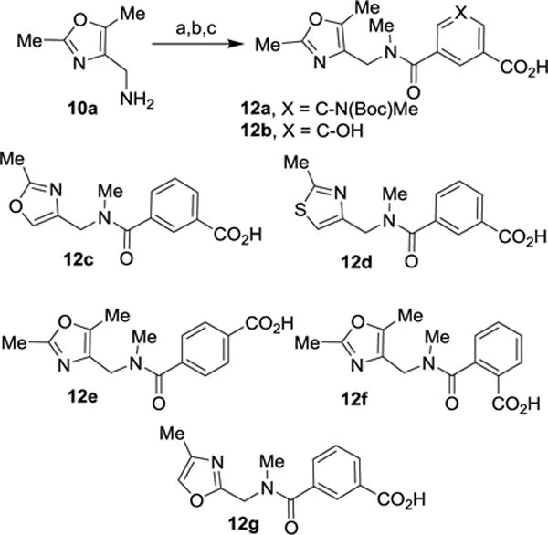 Scheme 2