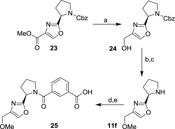 Scheme 5