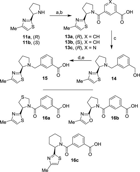 Scheme 3