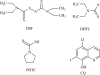 Fig. (5)