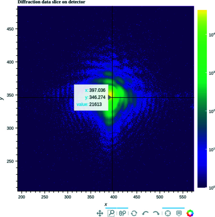 Figure 5