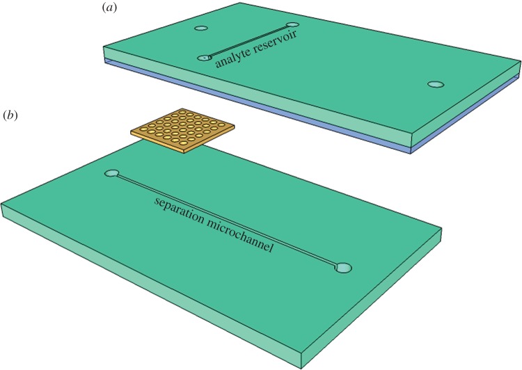 Figure 1.