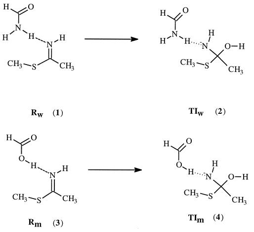 Scheme II