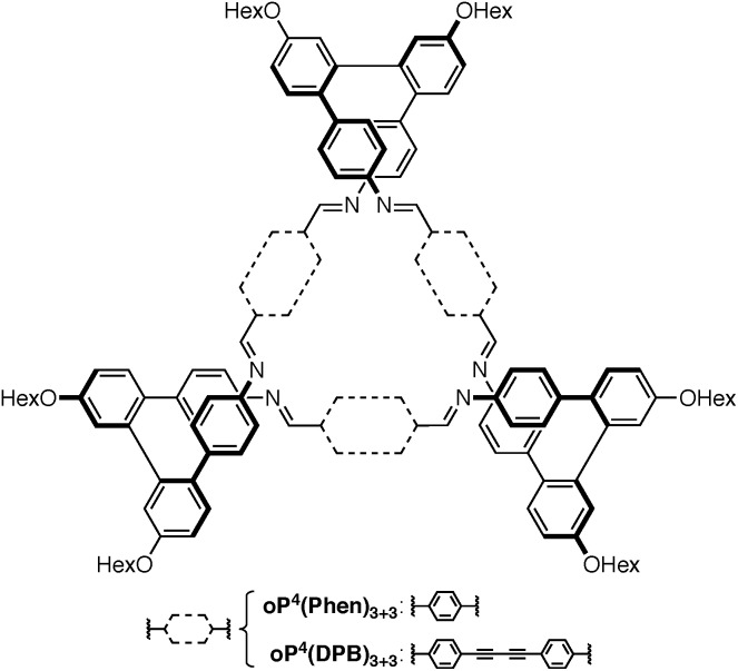 Chart 1