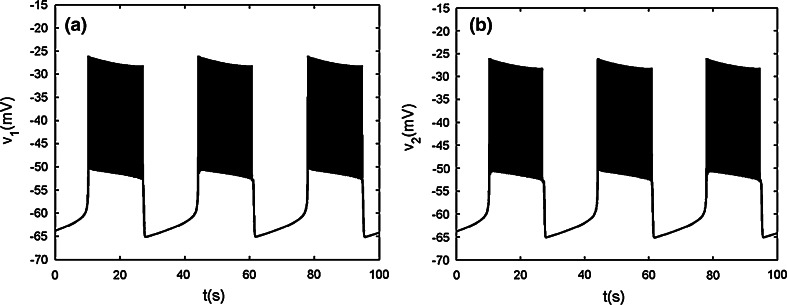 Fig. 2