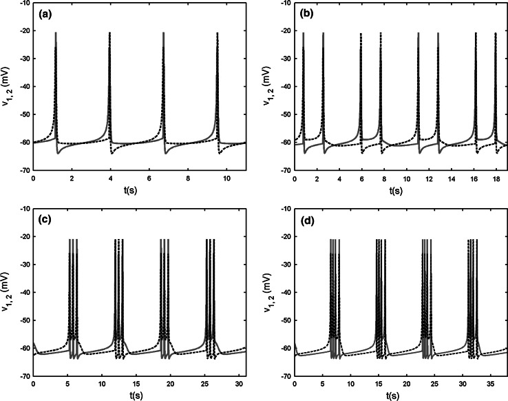 Fig. 12