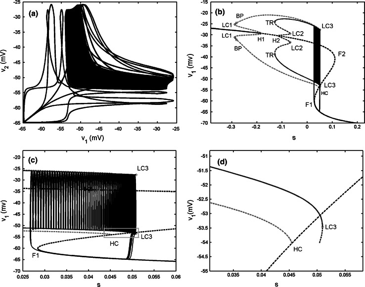 Fig. 9