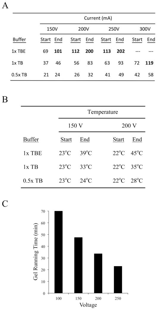 Fig.4