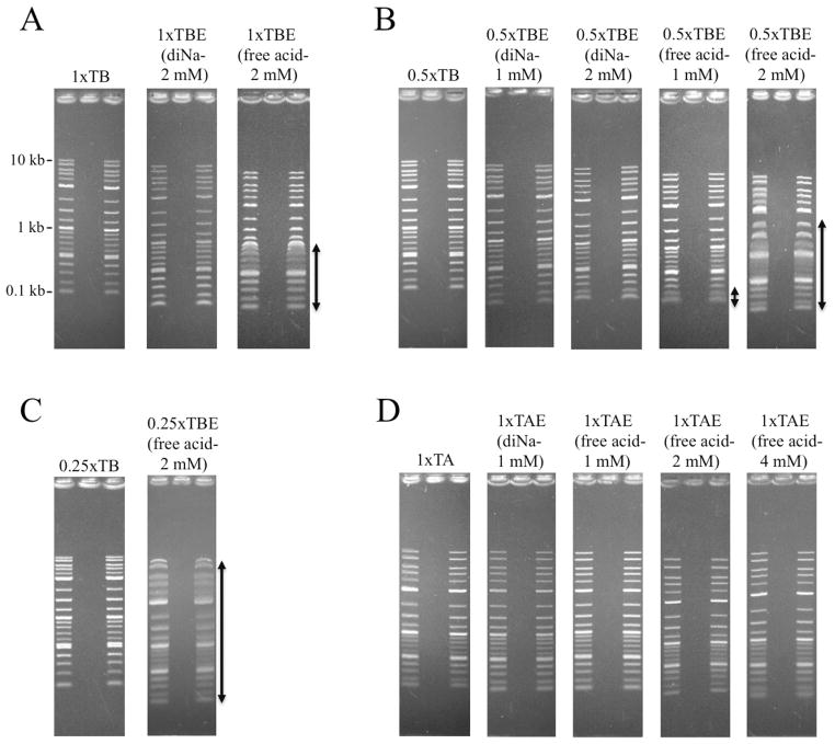 Fig.7