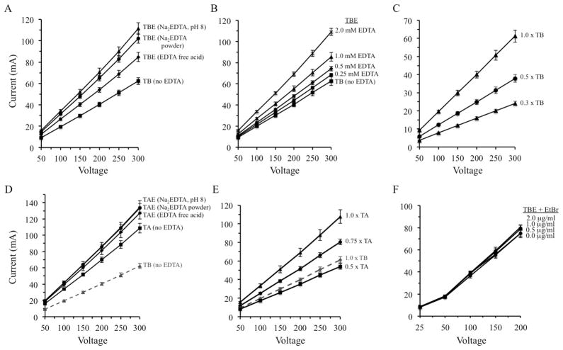 Fig.2