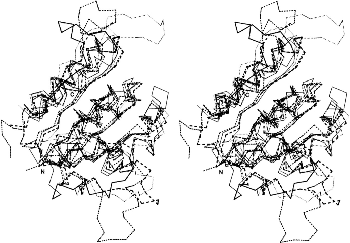 Figure 2.