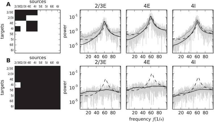 Fig 9