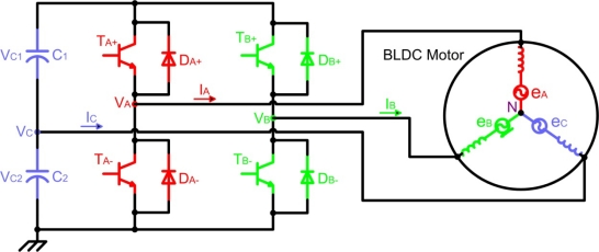 Figure 17.