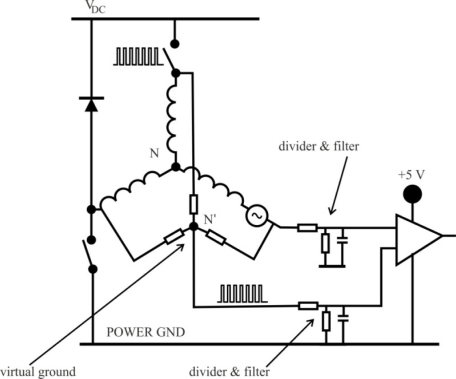 Figure 13.