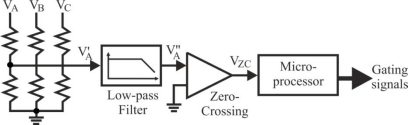 Figure 24.