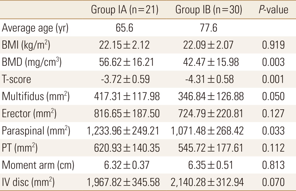 graphic file with name jbm-20-75-i003.jpg