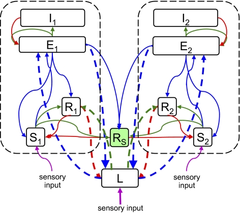 Fig. 3.