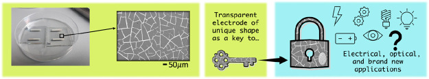 graphic file with name ao2c05131_0008.jpg
