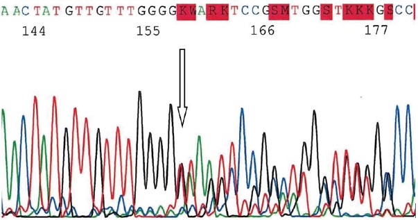 Figure 6.