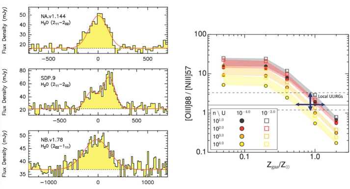 Fig. 7