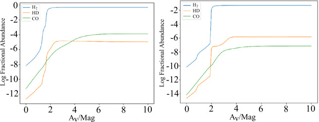 Fig. 9