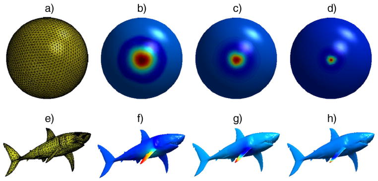 Fig. 2