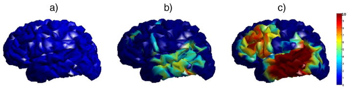 Fig. 5