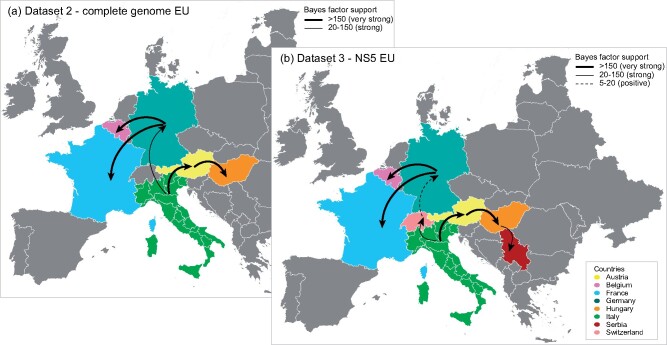 Figure 4.