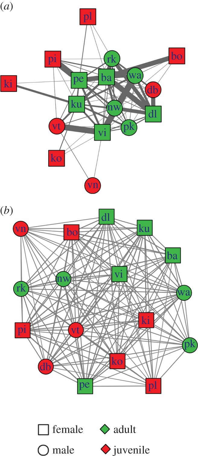 Figure 1.