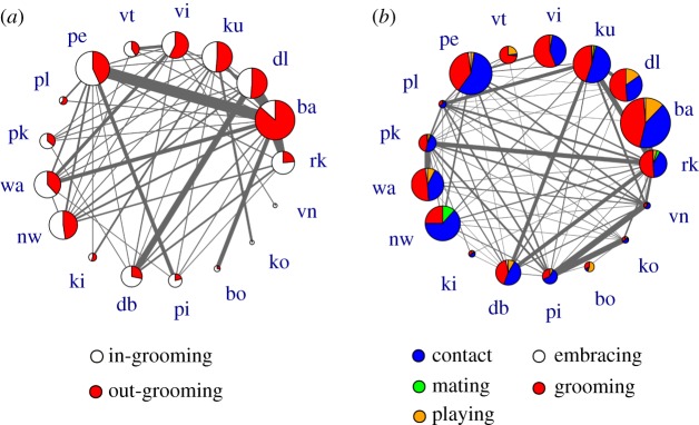 Figure 2.