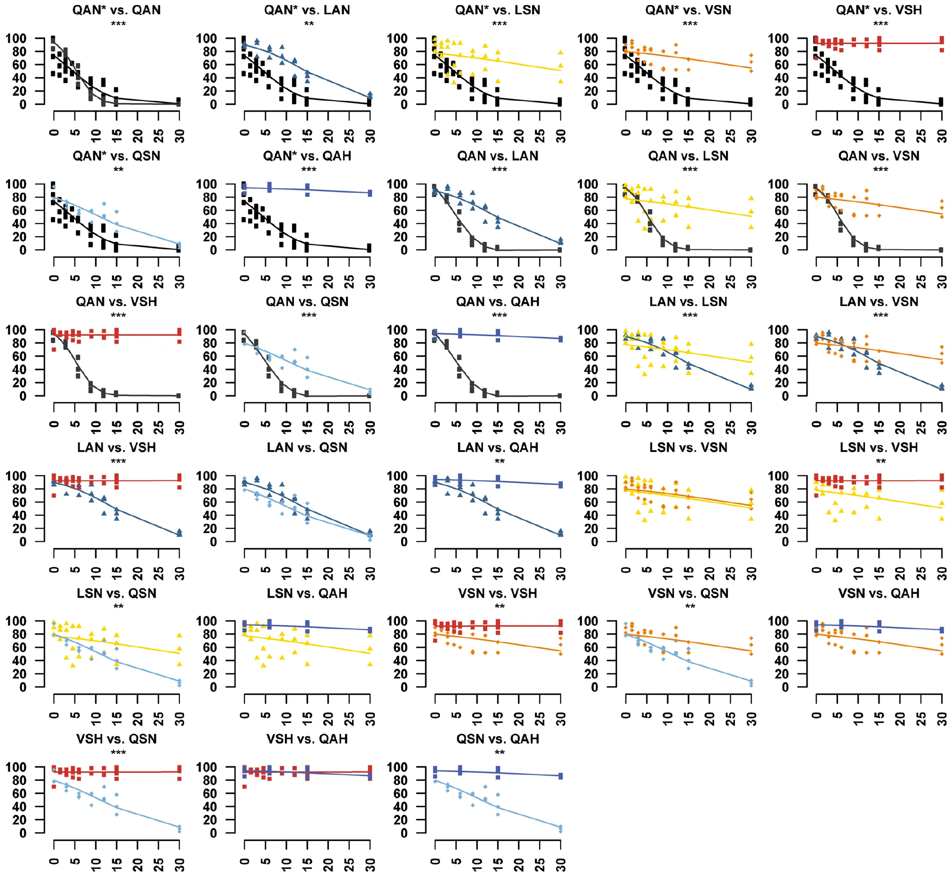 Extended Data Fig. 4.