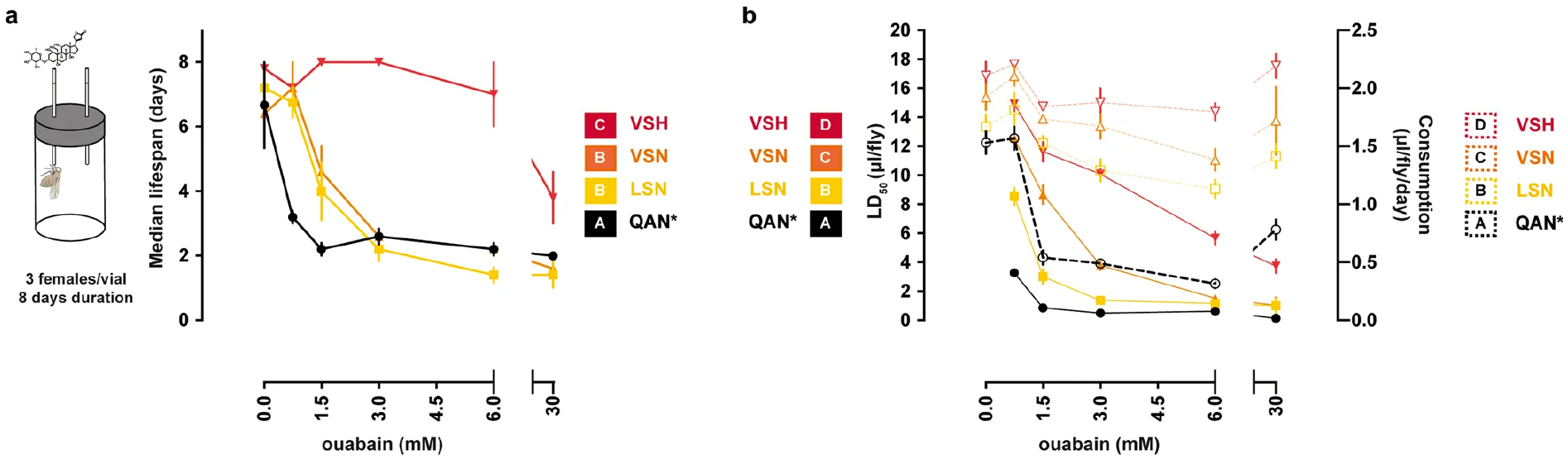 Extended Data Fig. 6.