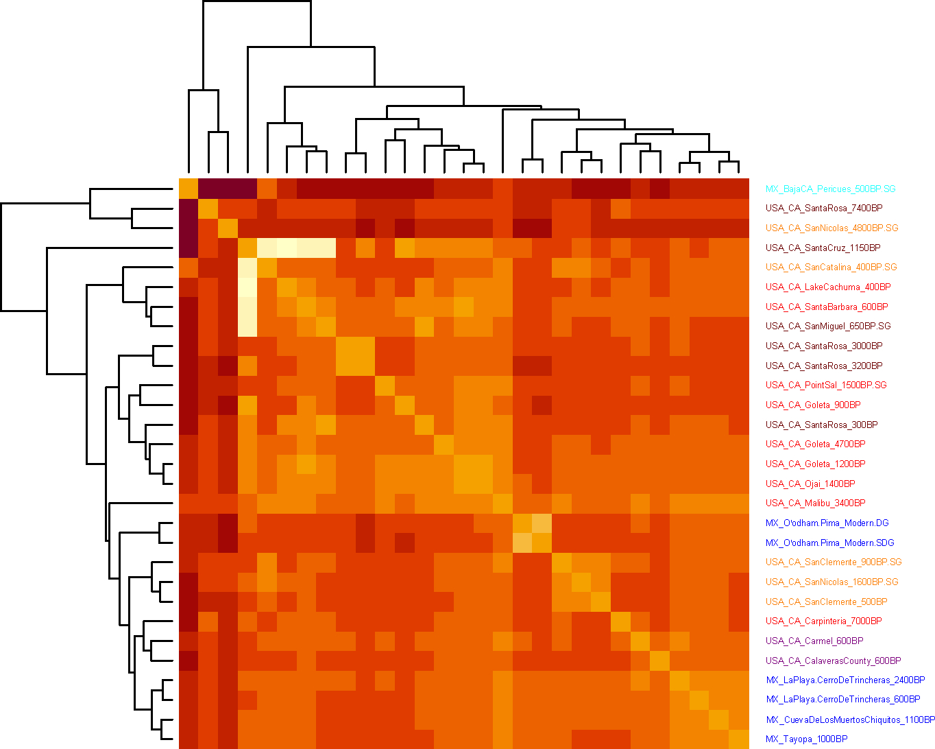 Extended Data Figure 3.