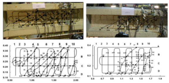 Figure 16