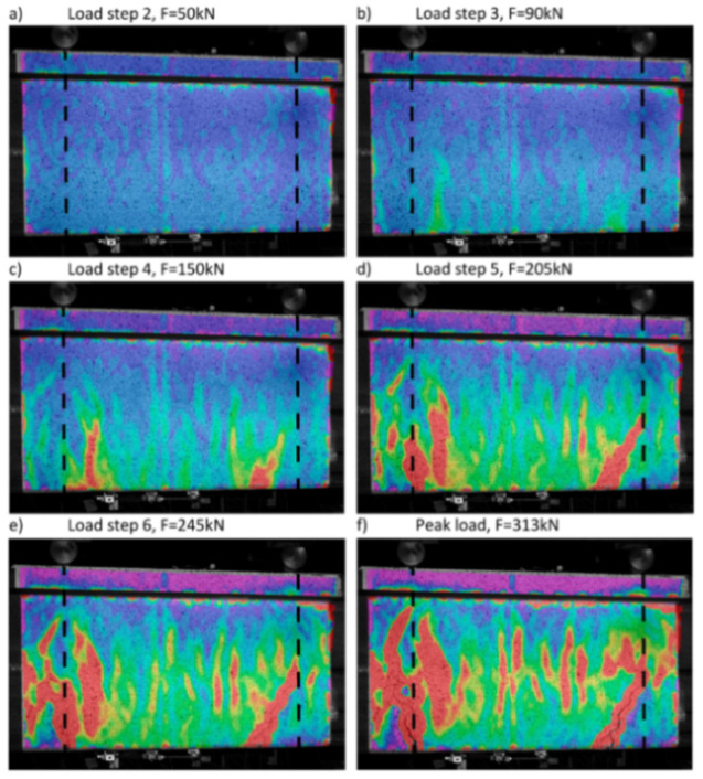 Figure 18