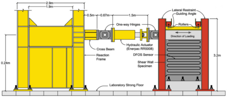 Figure 35