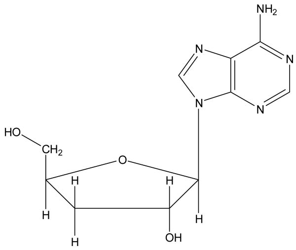 Fig.1