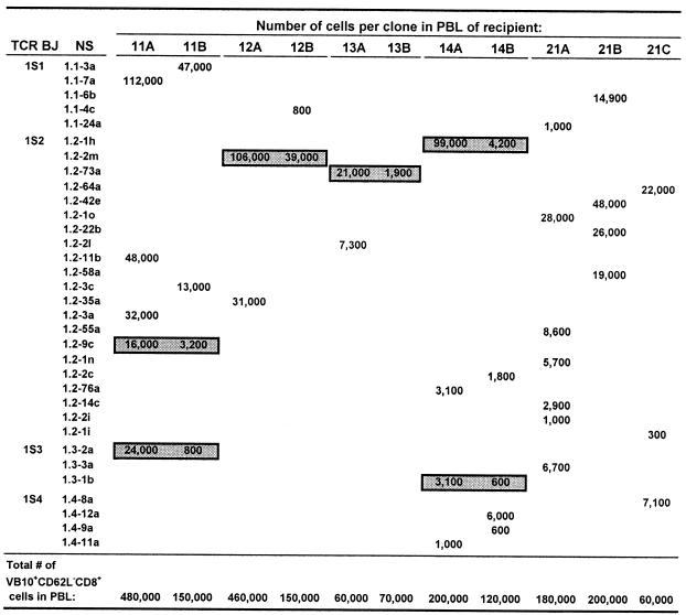 graphic file with name pq14010690t3.jpg