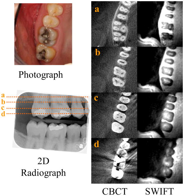 Figure 7