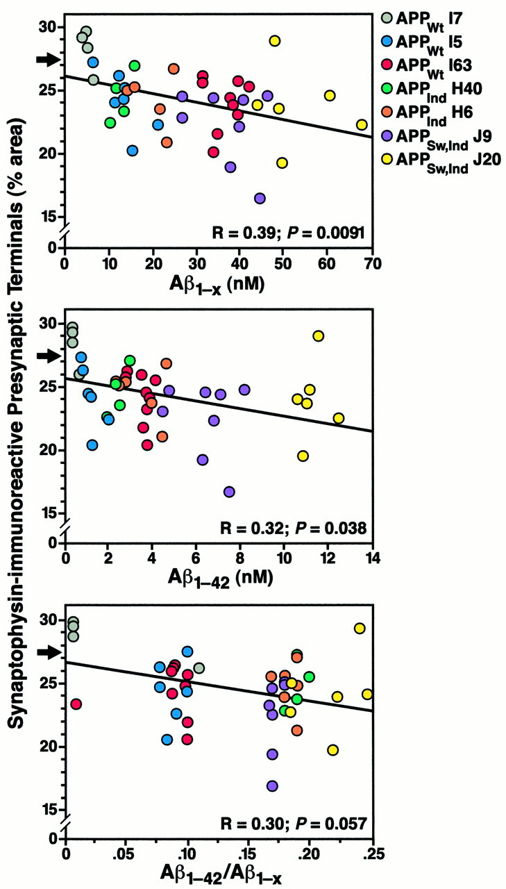 Fig. 9.